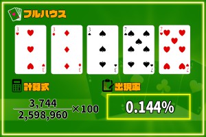 カジノ が ある ゲーム カジノ が ある ゲーム