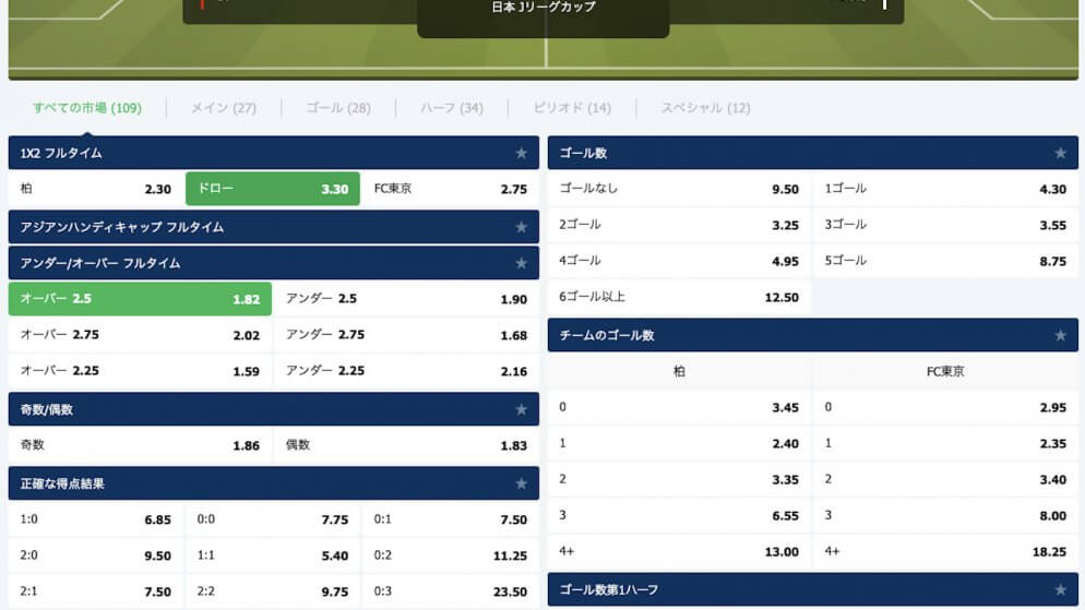 10betを攻略するためのコツやポイントをご紹介!おすすめスポーツも
